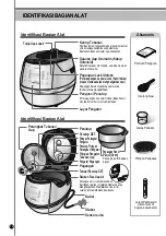 Preview for 10 page of Cuckoo CRP-CH10 Fuzzy Series Operating Instructions Manual