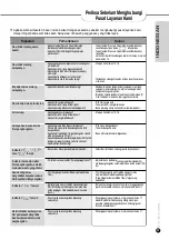 Preview for 37 page of Cuckoo CRP-CH10 Fuzzy Series Operating Instructions Manual