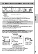 Preview for 51 page of Cuckoo CRP-CH10 Fuzzy Series Operating Instructions Manual