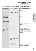 Preview for 67 page of Cuckoo CRP-CH10 Fuzzy Series Operating Instructions Manual