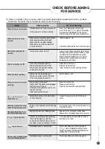 Preview for 69 page of Cuckoo CRP-CH10 Fuzzy Series Operating Instructions Manual