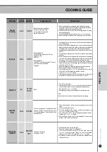 Preview for 75 page of Cuckoo CRP-CH10 Fuzzy Series Operating Instructions Manual