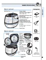 Preview for 11 page of Cuckoo CRP-DH06 Fuzzy Series Operating Instructions Manual