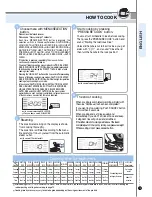 Preview for 19 page of Cuckoo CRP-DH06 Fuzzy Series Operating Instructions Manual