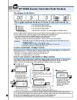 Preview for 22 page of Cuckoo CRP-DH06 Fuzzy Series Operating Instructions Manual