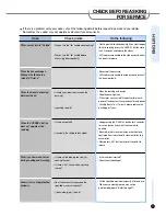 Preview for 37 page of Cuckoo CRP-DH06 Fuzzy Series Operating Instructions Manual