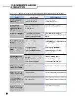 Preview for 38 page of Cuckoo CRP-DH06 Fuzzy Series Operating Instructions Manual