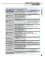 Preview for 39 page of Cuckoo CRP-DH06 Fuzzy Series Operating Instructions Manual