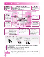 Preview for 10 page of Cuckoo CRP-FA06 Fuzzy Operating Instructions Manual