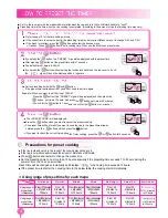 Preview for 18 page of Cuckoo CRP-FA06 Fuzzy Operating Instructions Manual