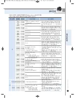 Preview for 55 page of Cuckoo CRP-FH06 Fuzzy Series Operating Instructions Manual