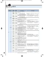 Preview for 56 page of Cuckoo CRP-FH06 Fuzzy Series Operating Instructions Manual