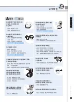 Предварительный просмотр 5 страницы Cuckoo CRP-G10 Series Operating Instructions Manual