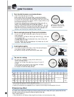 Preview for 12 page of Cuckoo CRP-GH10 Fuzzy Series Operating Instructions Manual