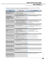 Preview for 27 page of Cuckoo CRP-GH10 Fuzzy Series Operating Instructions Manual