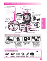 Preview for 9 page of Cuckoo CRP-HF06 Fuzzy Series Operating Instructions Manual