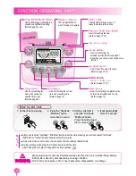 Предварительный просмотр 10 страницы Cuckoo CRP-HF06 Fuzzy Series Operating Instructions Manual