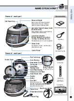 Предварительный просмотр 9 страницы Cuckoo CRP-HN10 Fuzzy Series Operating Instructions Manual