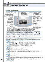 Предварительный просмотр 12 страницы Cuckoo CRP-HN10 Fuzzy Series Operating Instructions Manual