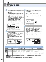 Предварительный просмотр 16 страницы Cuckoo CRP-HN10 Fuzzy Series Operating Instructions Manual