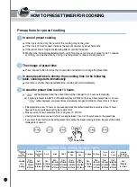 Предварительный просмотр 26 страницы Cuckoo CRP-HN10 Fuzzy Series Operating Instructions Manual