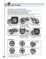 Preview for 10 page of Cuckoo CRP-HP06 Fuzzy Series User Manual