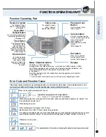 Preview for 13 page of Cuckoo CRP-HP06 Fuzzy Series User Manual