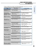 Preview for 33 page of Cuckoo CRP-HP06 Fuzzy Series User Manual