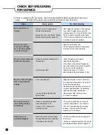 Preview for 34 page of Cuckoo CRP-HP06 Fuzzy Series User Manual