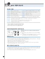 Preview for 48 page of Cuckoo CRP-HP06 Fuzzy Series User Manual