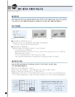 Preview for 52 page of Cuckoo CRP-HP06 Fuzzy Series User Manual