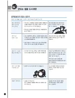 Preview for 46 page of Cuckoo CRP-HS06 Fuzzy Series Operating Instructions Manual