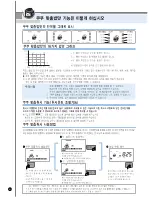 Preview for 50 page of Cuckoo CRP-HS06 Fuzzy Series Operating Instructions Manual