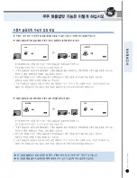 Preview for 51 page of Cuckoo CRP-HS06 Fuzzy Series Operating Instructions Manual