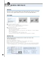 Preview for 52 page of Cuckoo CRP-HS06 Fuzzy Series Operating Instructions Manual