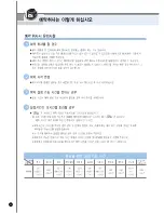 Preview for 56 page of Cuckoo CRP-HS06 Fuzzy Series Operating Instructions Manual