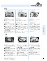 Preview for 75 page of Cuckoo CRP-HS06 Fuzzy Series Operating Instructions Manual