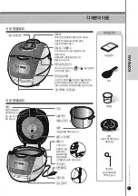 Предварительный просмотр 31 страницы Cuckoo CRP-HU10 Tool Series Operating Instructions Manual