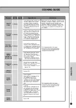 Предварительный просмотр 55 страницы Cuckoo CRP-HU10 Tool Series Operating Instructions Manual