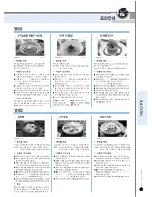 Предварительный просмотр 75 страницы Cuckoo CRP-HV06 Fuzzy Series Operating Instructions Manual