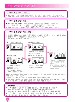 Preview for 38 page of Cuckoo CRP-J06 FUZZY SERIES Operating Instructions Manual