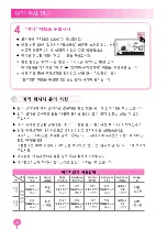 Preview for 44 page of Cuckoo CRP-J06 FUZZY SERIES Operating Instructions Manual