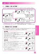 Preview for 47 page of Cuckoo CRP-J06 FUZZY SERIES Operating Instructions Manual