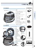 Preview for 9 page of Cuckoo CRP-JH10 Fuzzy Series Operating Instructions Manual