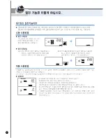 Preview for 30 page of Cuckoo CRP-JH10 Fuzzy Series Operating Instructions Manual