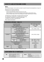 Предварительный просмотр 4 страницы Cuckoo CRP-LHT06 FUZZY Series Operating Instructions Manual