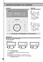 Предварительный просмотр 20 страницы Cuckoo CRP-LHT06 FUZZY Series Operating Instructions Manual