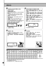 Предварительный просмотр 24 страницы Cuckoo CRP-LHT06 FUZZY Series Operating Instructions Manual