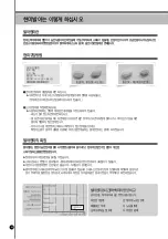 Предварительный просмотр 42 страницы Cuckoo CRP-LHT06 FUZZY Series Operating Instructions Manual