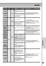 Предварительный просмотр 63 страницы Cuckoo CRP-LHT06 FUZZY Series Operating Instructions Manual